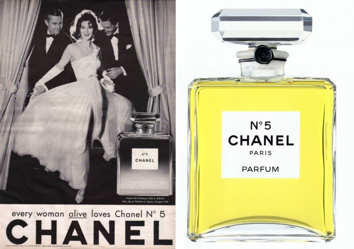 Coco Chanel – Fashion Elite